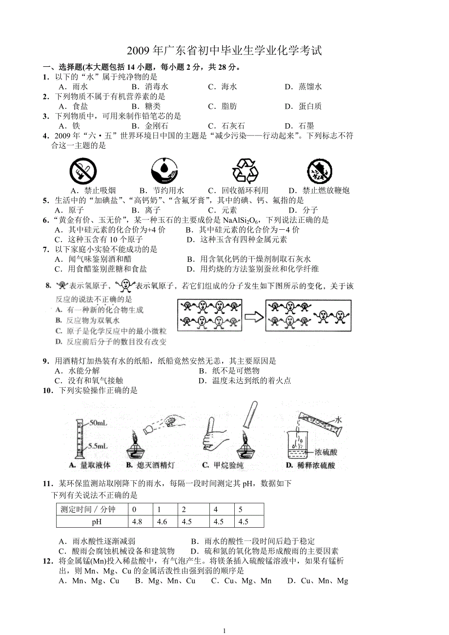 2009年广东省中考化学试题及答案_第1页