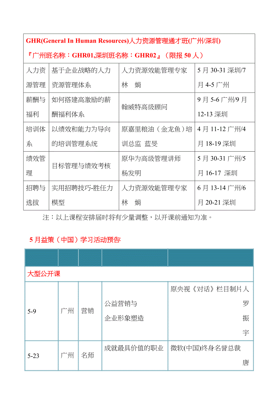 HR管理通才班(第2期)_第4页