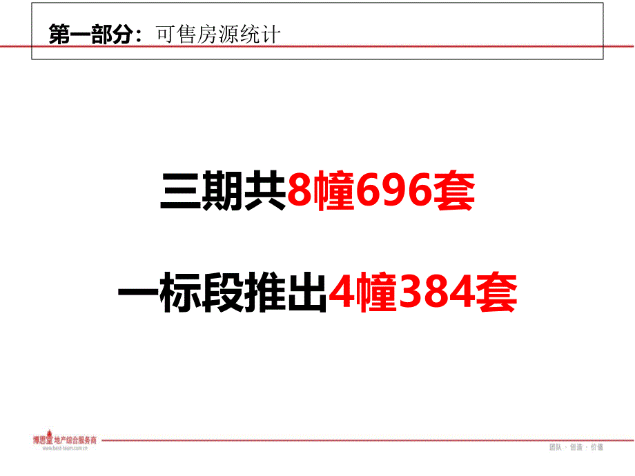 某房地产营销推广计划_第4页