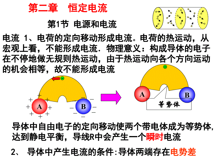 电源和电流ppt课件_第2页