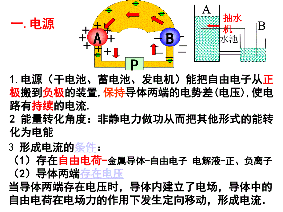 电源和电流ppt课件_第3页