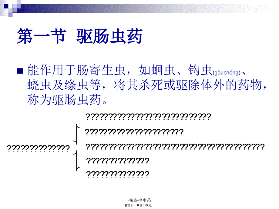 抗寄生虫药课件_第3页