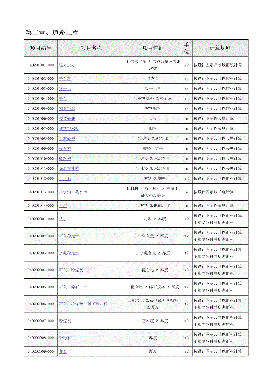 山东省建设工程工程量清单计算方法(市政篇).doc_第2页