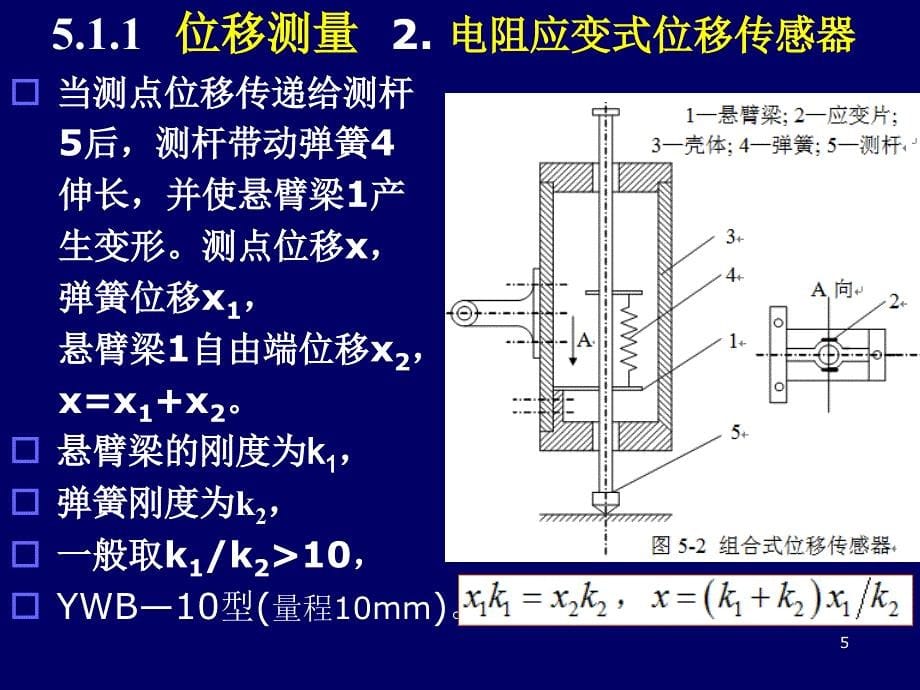 中北大学5测试与传感技术的工程应用_第5页