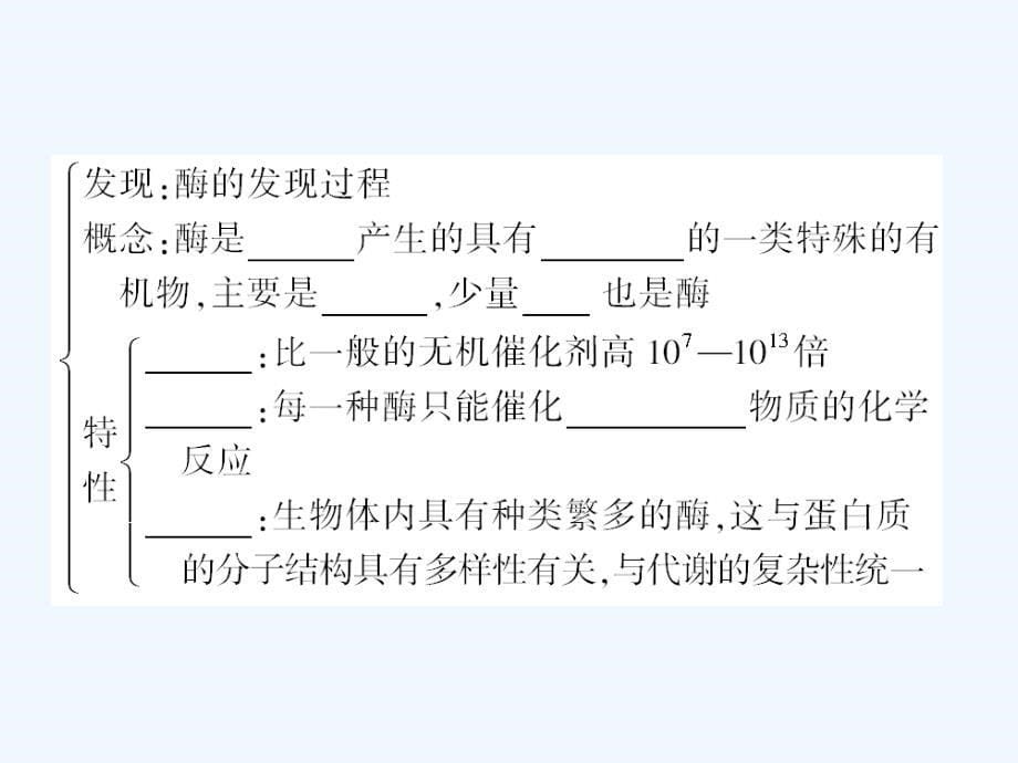 【精品】2011届高考生物第一轮复习经典学案 2-1 新陈代谢与酶和ATP课件_第5页