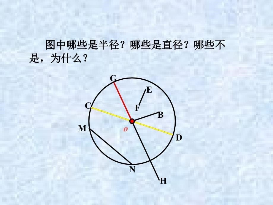 圆的认识_第5页