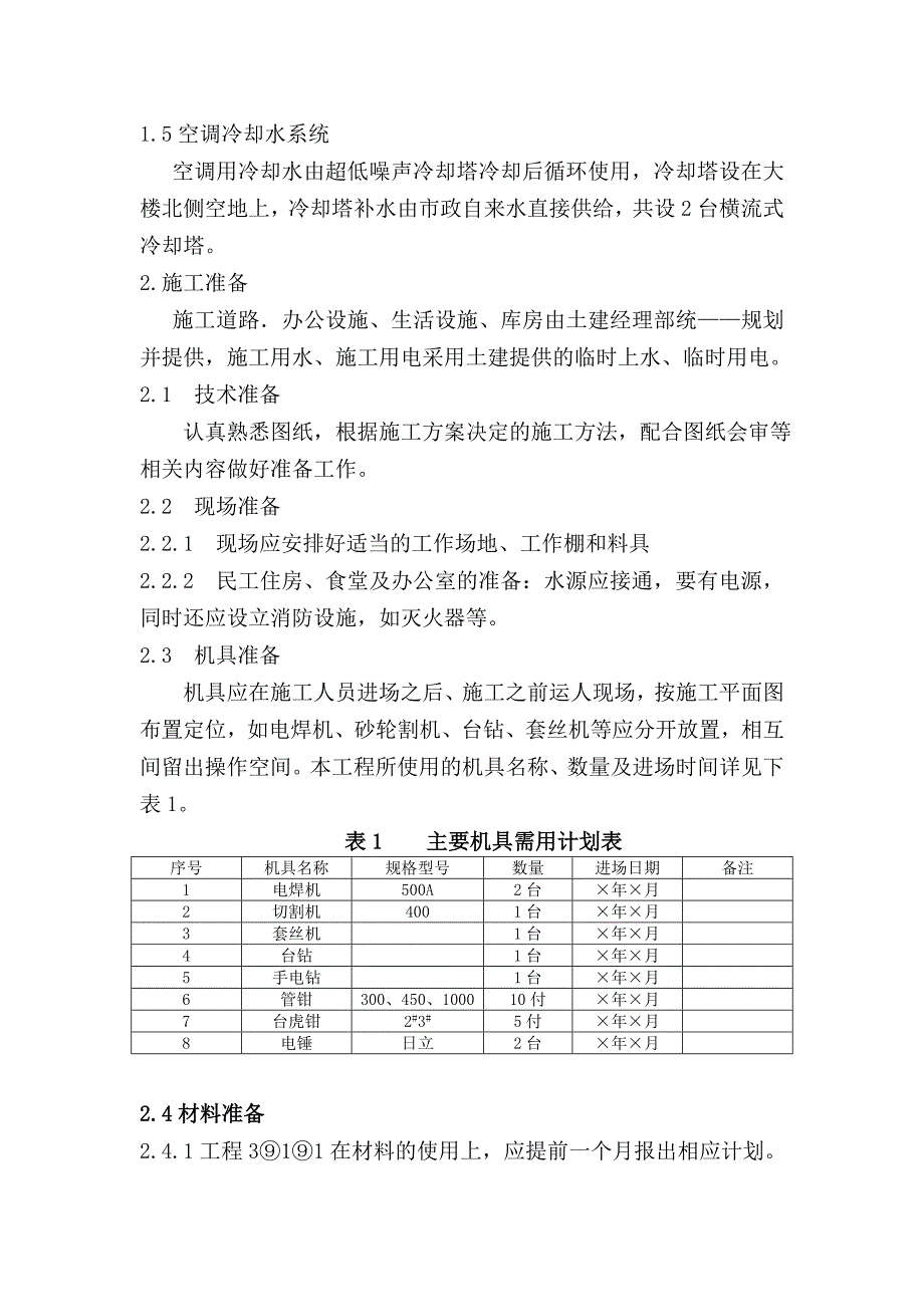 《施工组织设计》暖卫工程施工方案_第2页