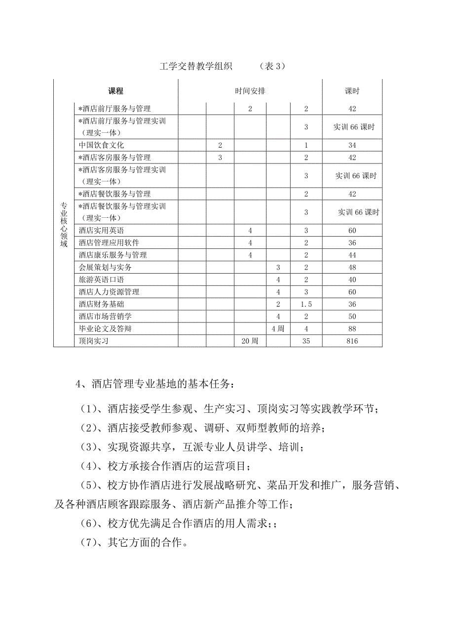 酒店管理专业校企合作_第5页