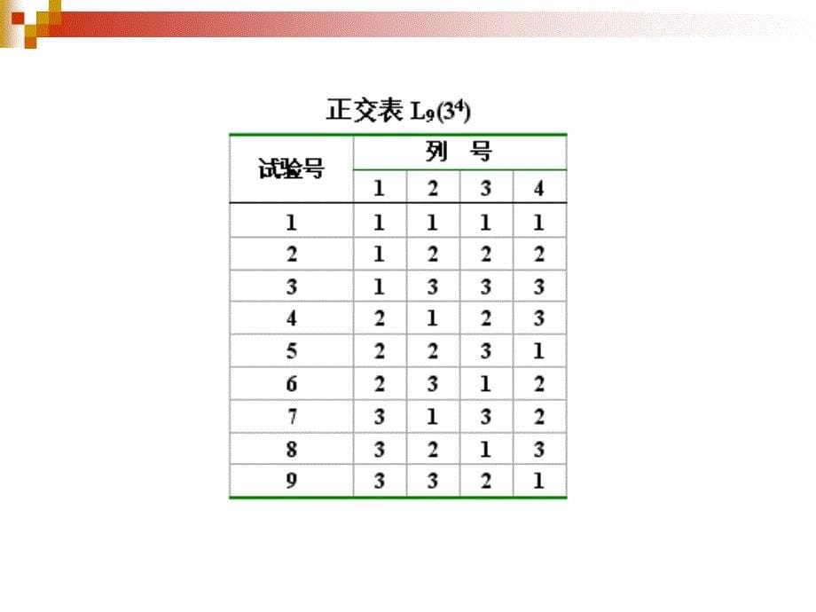 正交试验设计课件_第5页