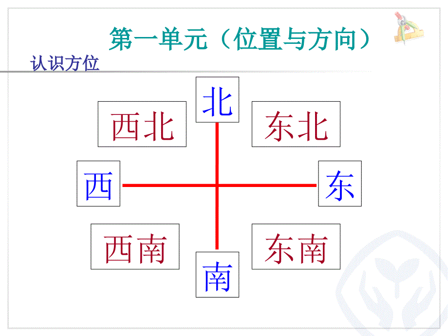 三年级下册数学读读记记背背_第2页