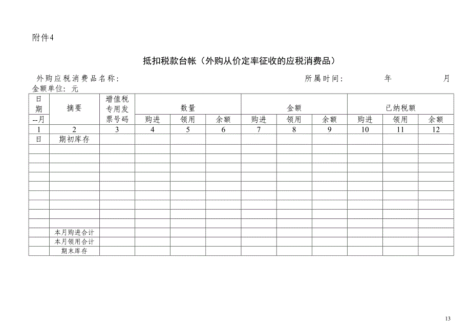 抵扣税款台帐(外购从价定率征收的应税消费品)_第1页