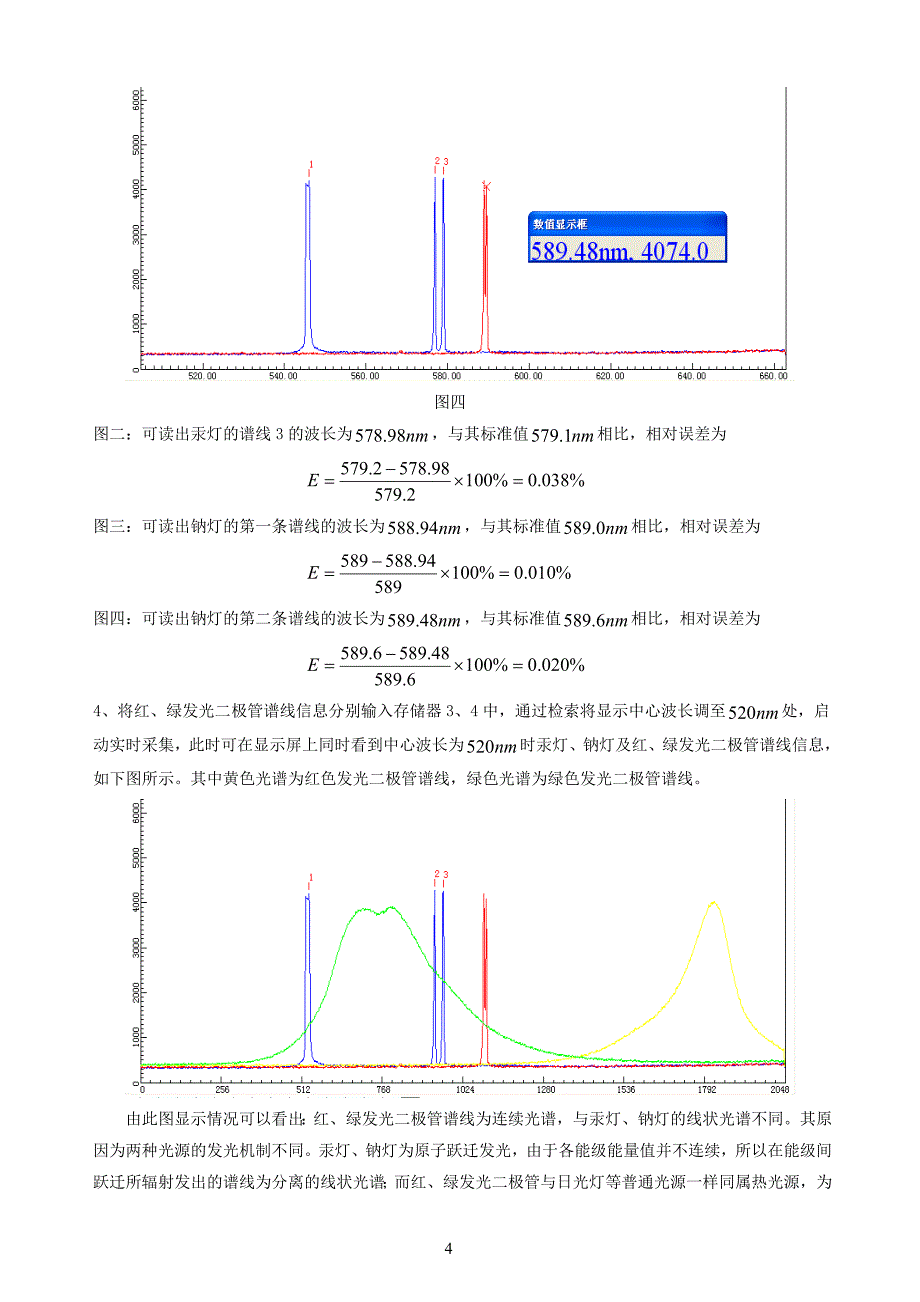 光学多道分析器.doc_第4页