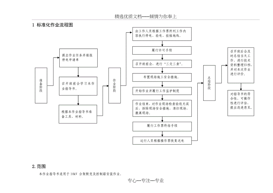 10kV台架式配变安装作业指导书_第2页