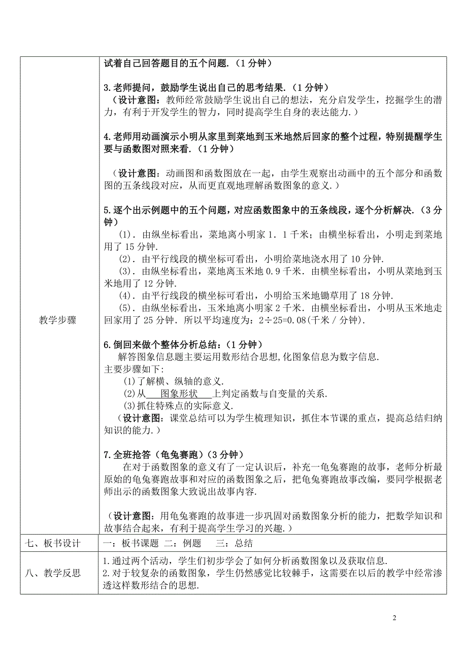 函数图象分析教学设计.doc_第2页