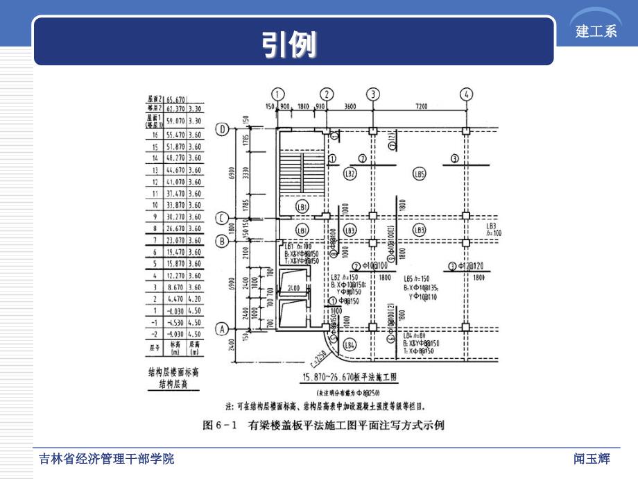 板的施工图识读课件_第2页