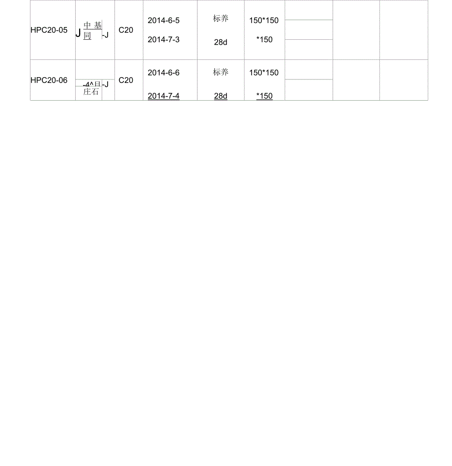 商混站测试报告_第2页