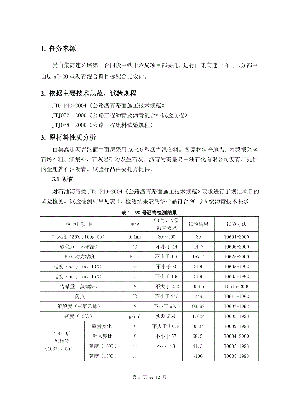 AC-16沥青混合料配合比设计模板(精品)_第3页