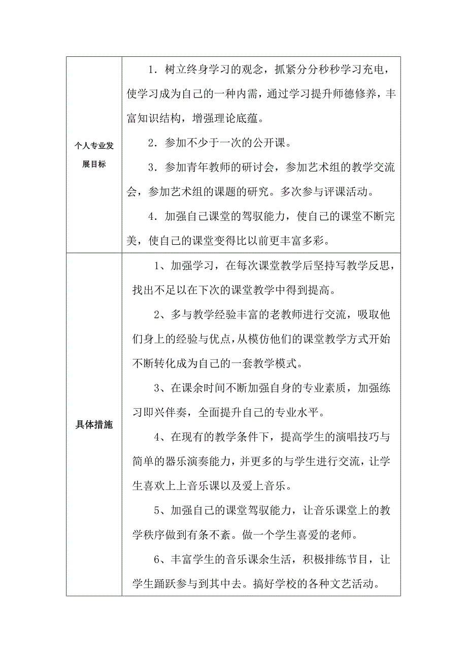 熊秀丽个人专业发展规划(已修改).doc_第2页