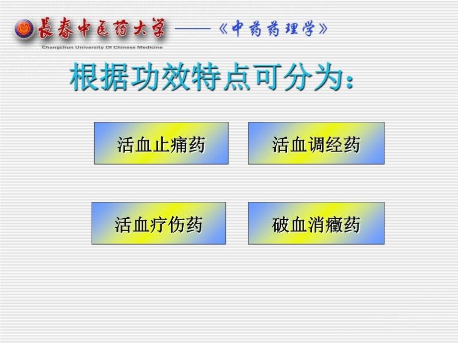 《活血化瘀药教学》PPT课件.ppt_第3页