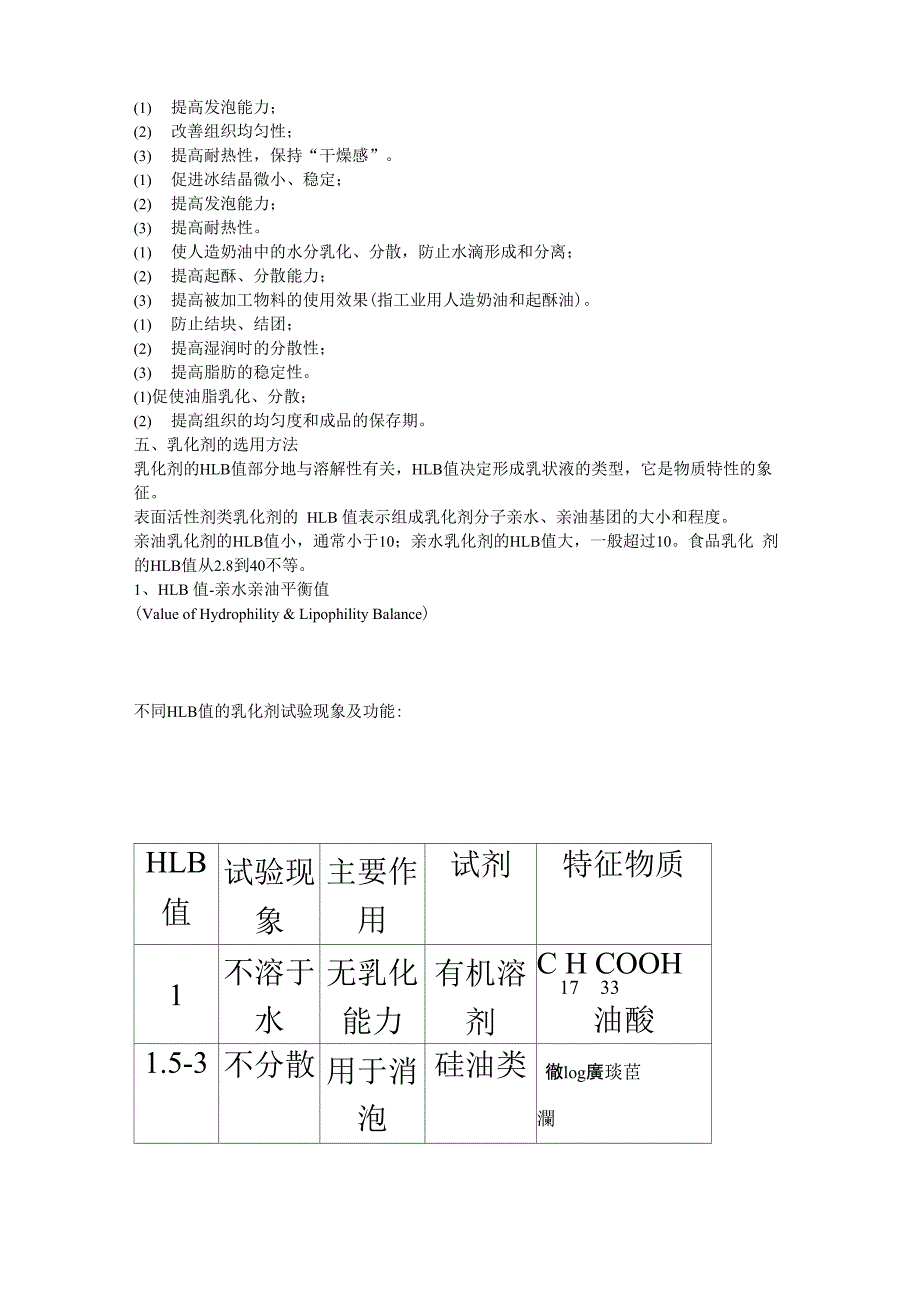第四章乳化剂_第3页