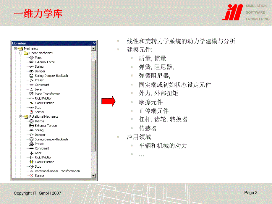 《力学系统的建模》PPT课件_第3页