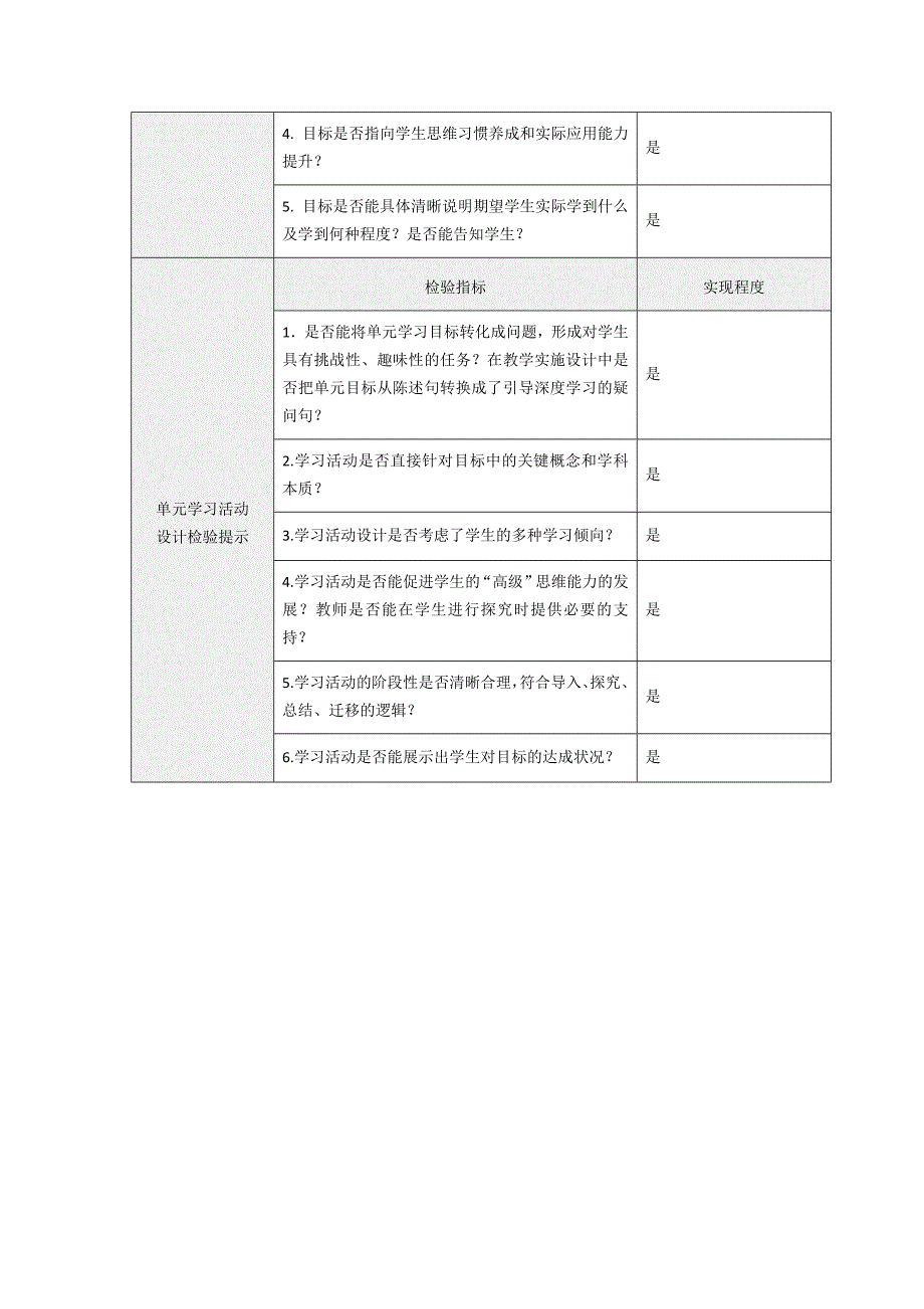 Unit1-Greatscientists：单元学习目标与活动设计及检验提示单_第4页