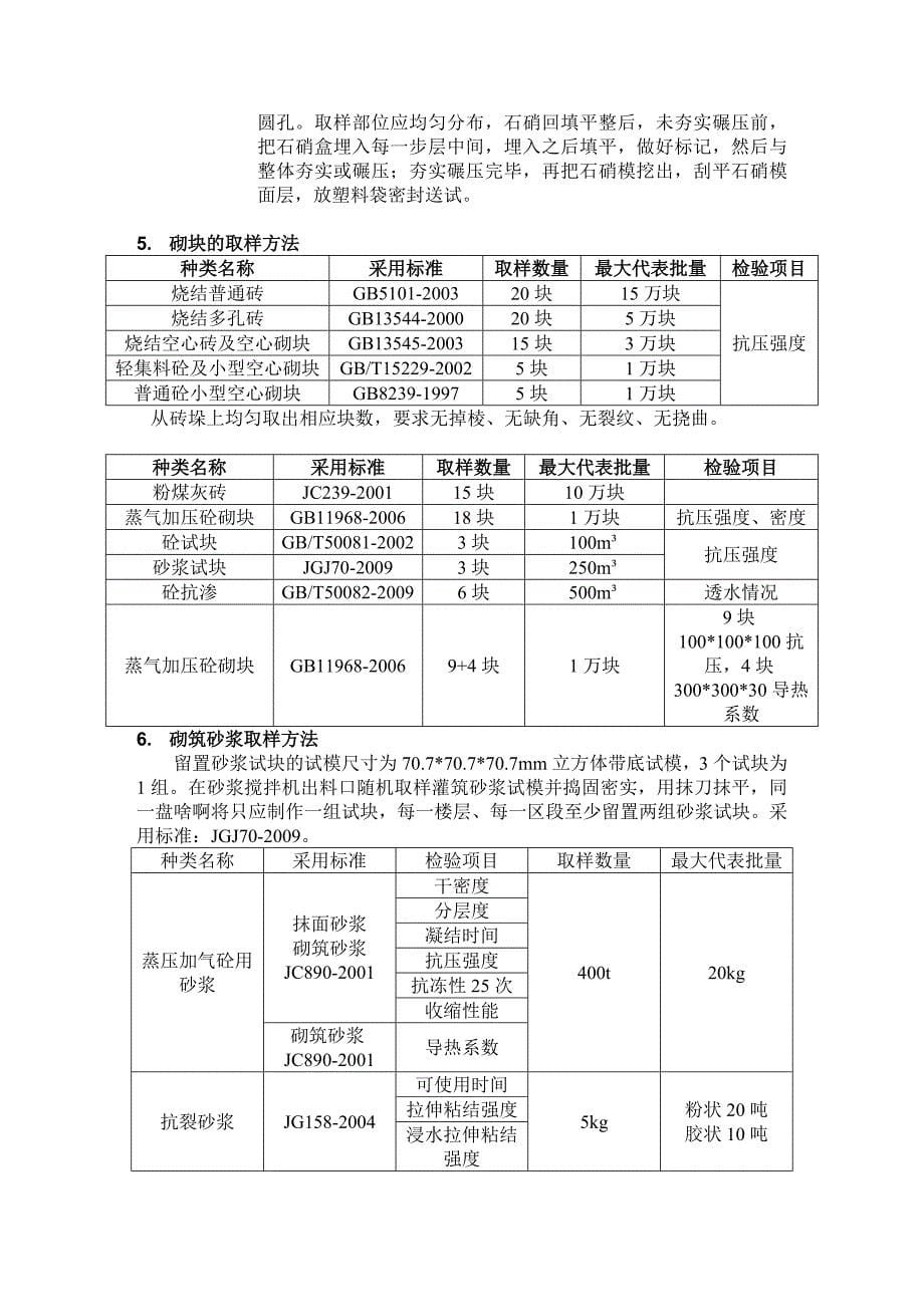 建筑工程试验各种材料取样标准(实验员)_第5页