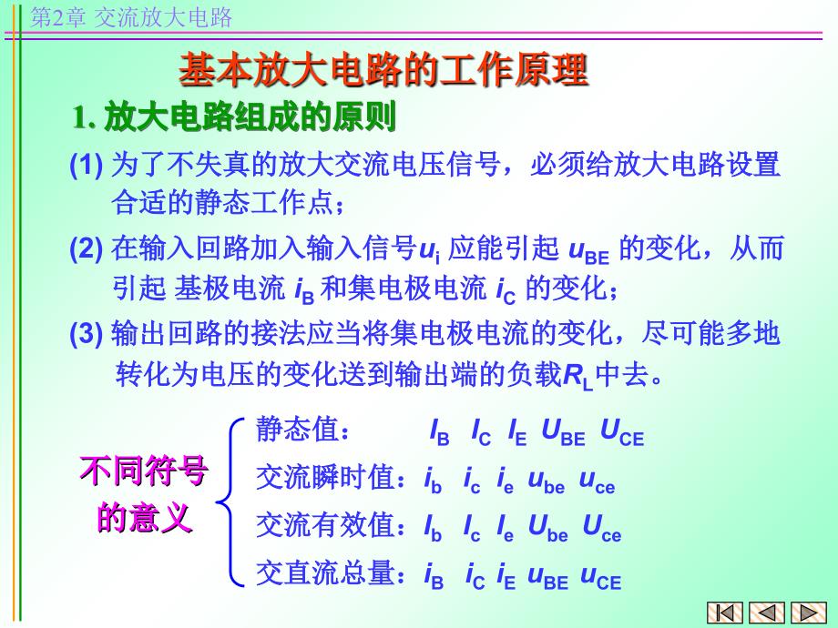 交流放大电路PPT课件_第4页