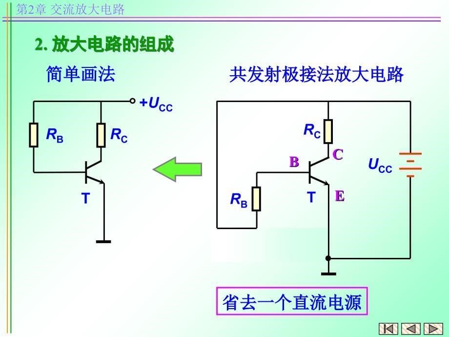 交流放大电路PPT课件_第5页