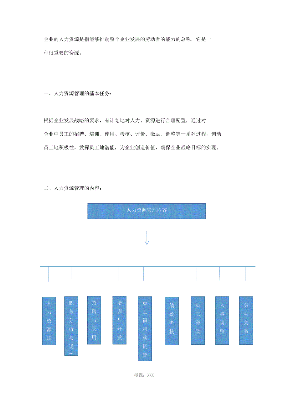 人力资源管理制度_第1页