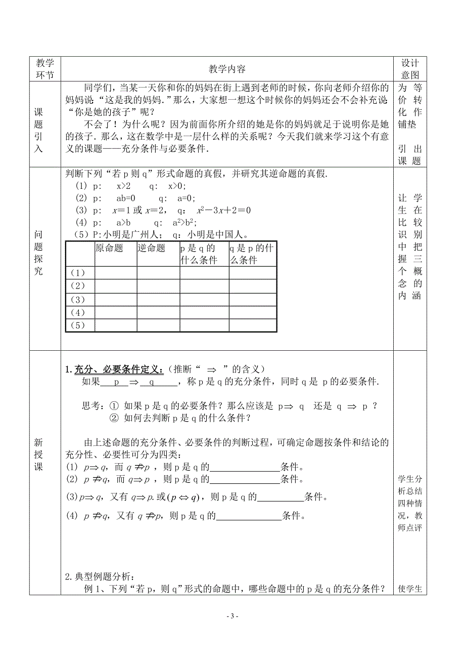 充分条件与必要条件.doc_第3页