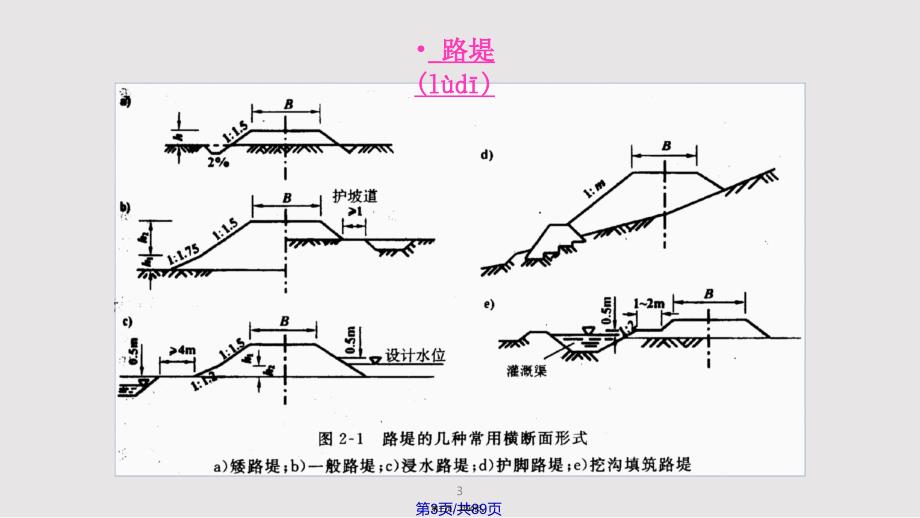 chap一般路基设计实用实用教案_第3页