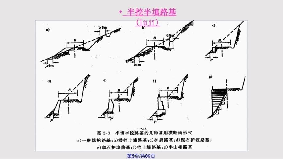 chap一般路基设计实用实用教案_第5页