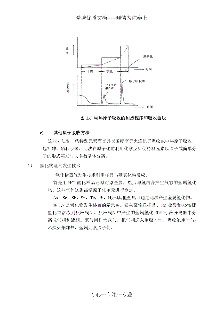 原子吸收知识_第5页