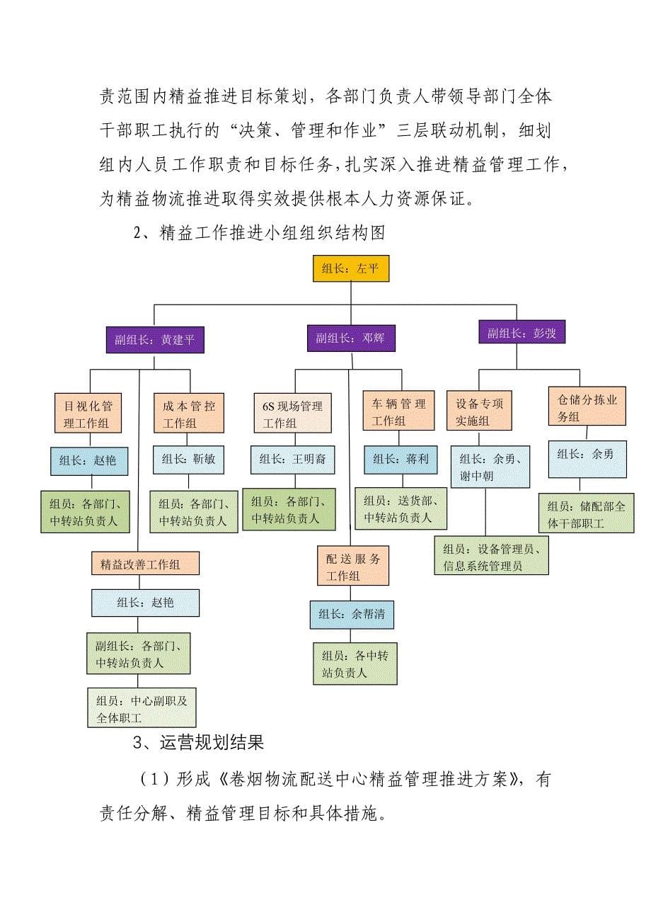 精益物流规划.docx_第5页