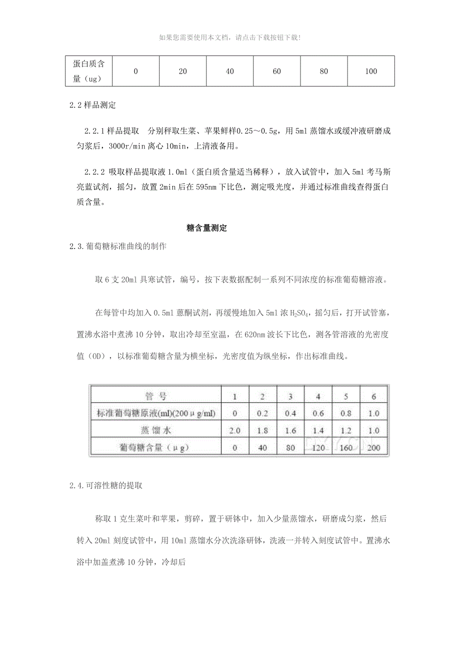 设计性实验报告植物可溶性蛋白质和糖含量的测定_第3页