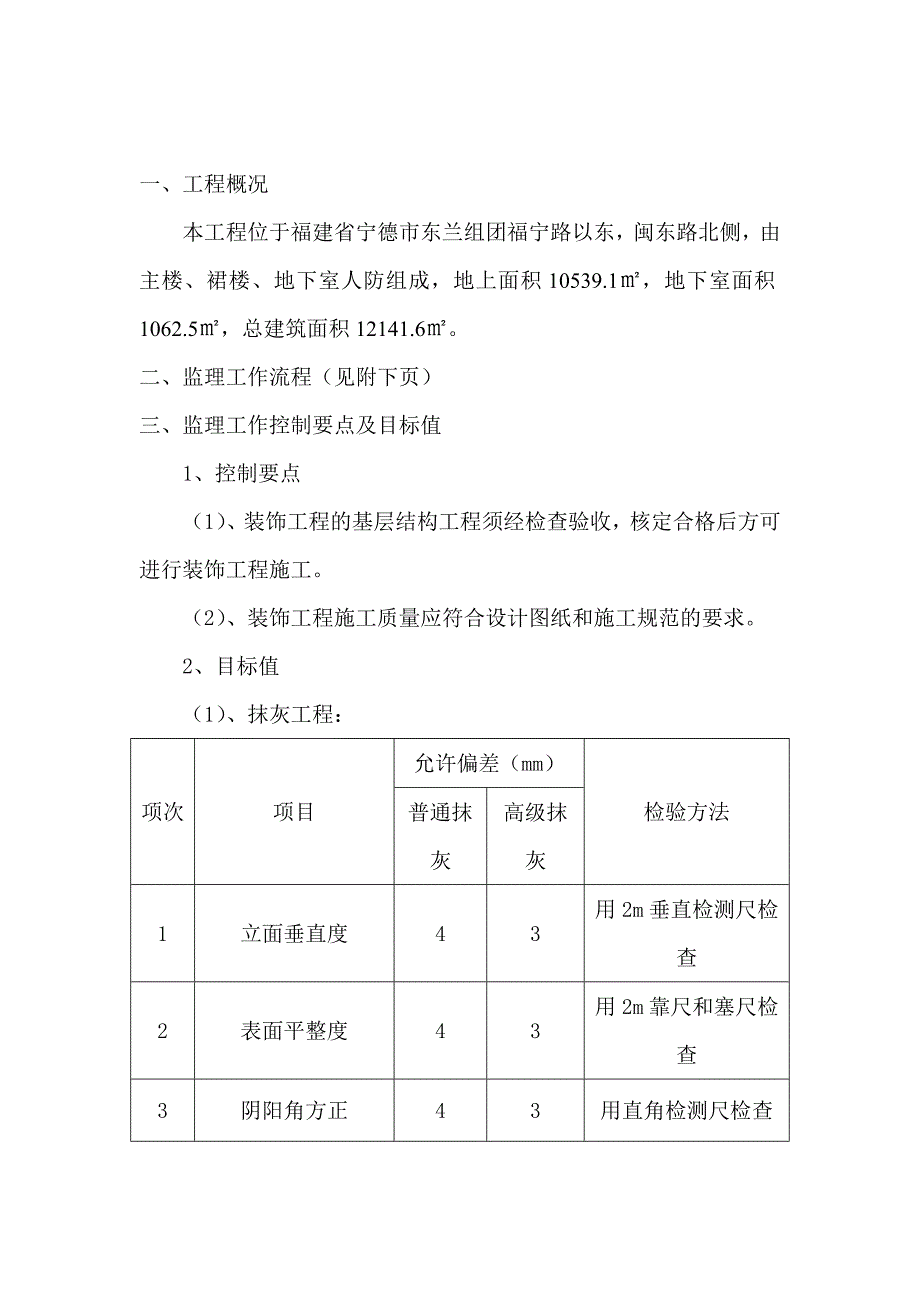 宁德质量检验检测中心装饰工程监理细则_第2页