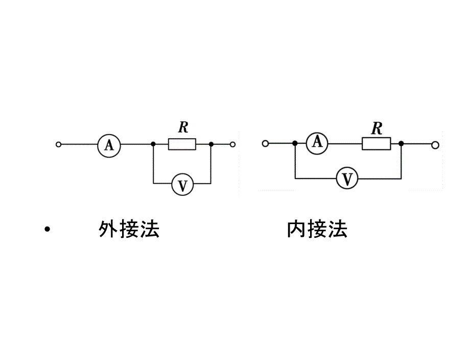 伏安法侧电阻和描绘伏安曲线_第3页