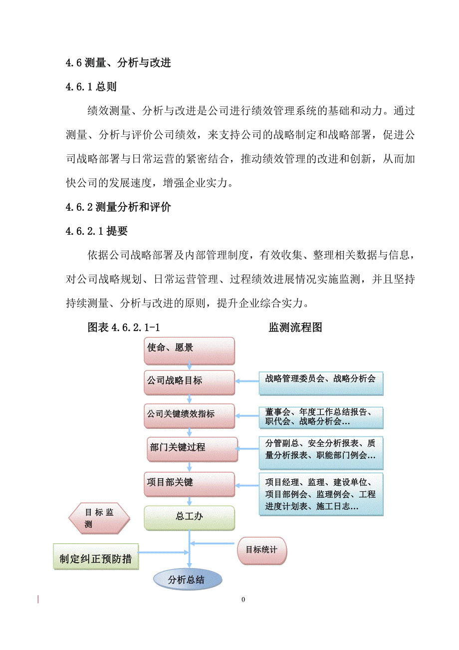 测量、分析与改进_第1页