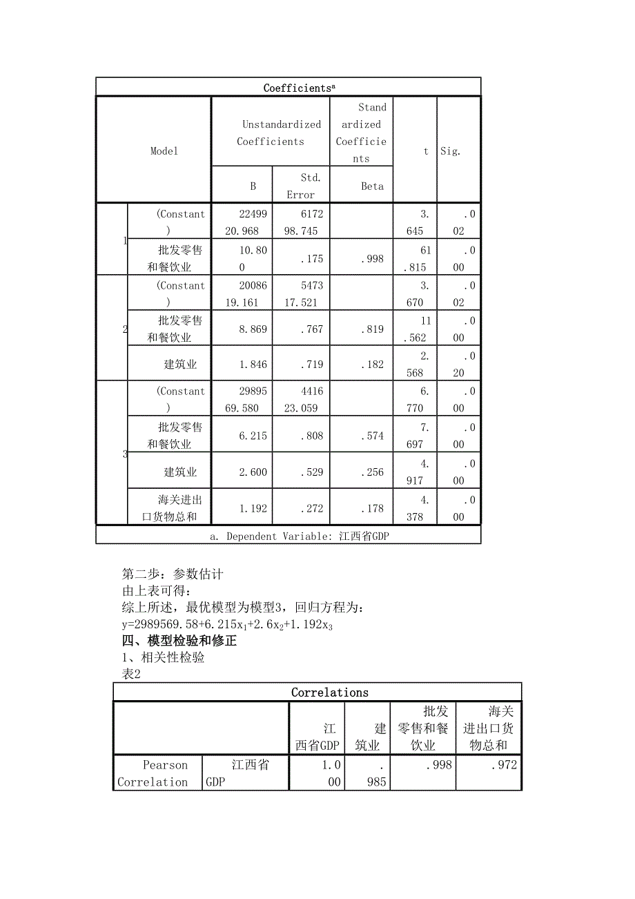 江西省GDP影响因素的线性回归分析_第2页