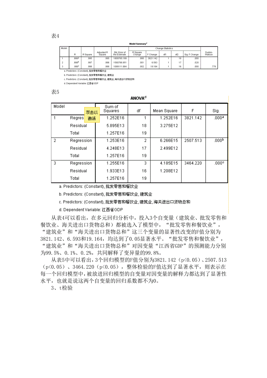 江西省GDP影响因素的线性回归分析_第4页