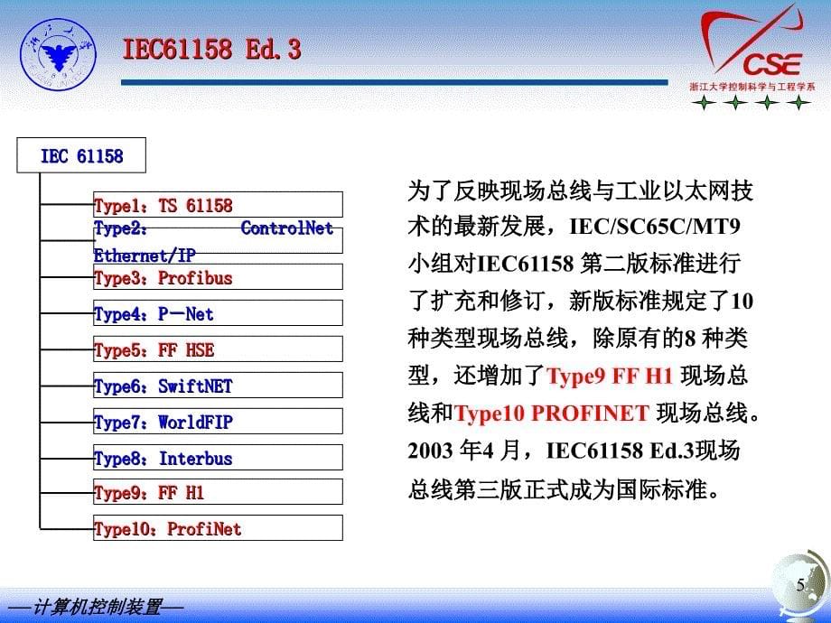 现场总线和工业以太网简介课件_第5页