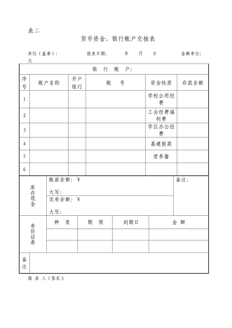 精品资料2022年收藏领导干部离任经济事项交接表_第4页