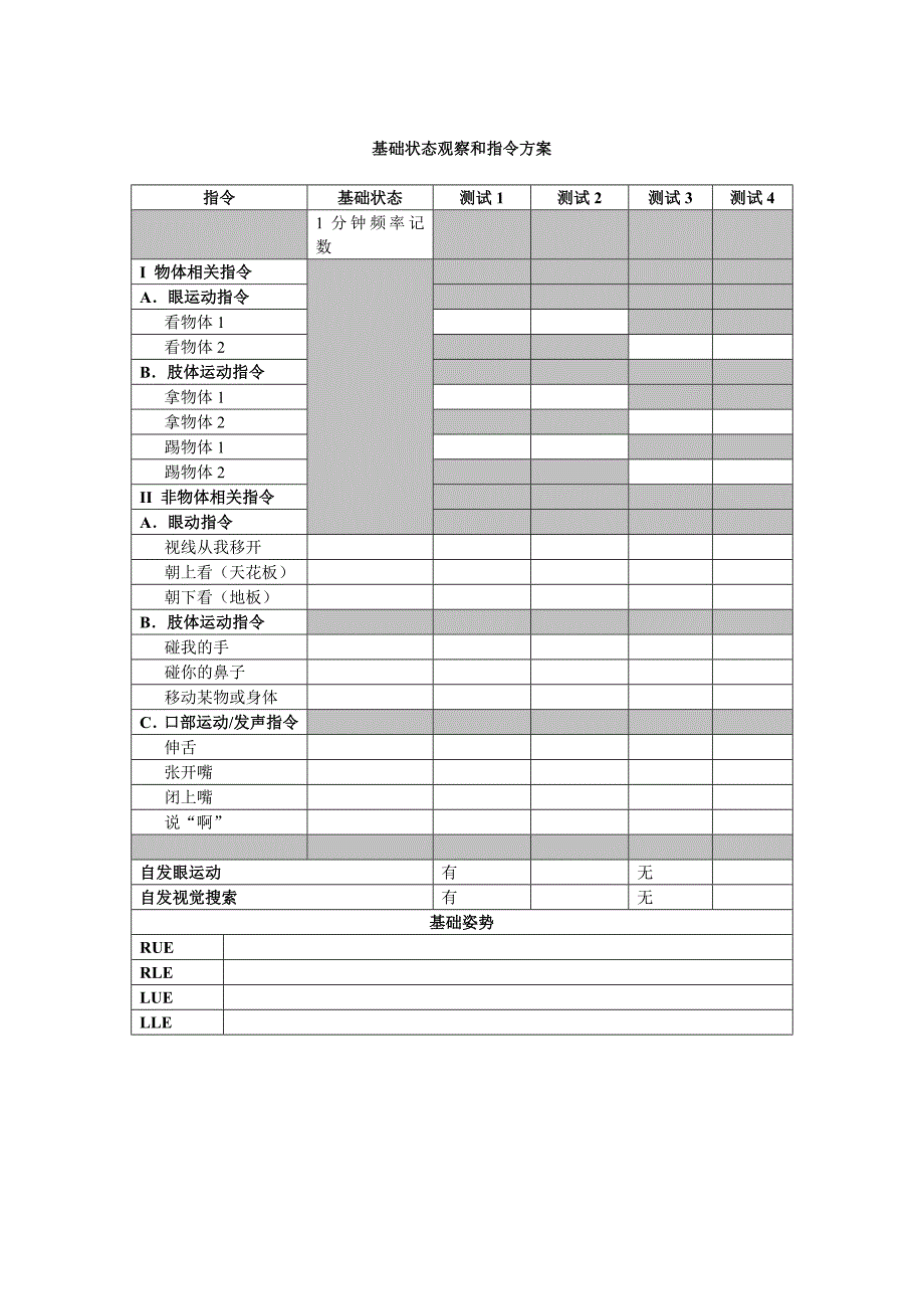 昏迷CRS-R中文使用手册.doc_第3页