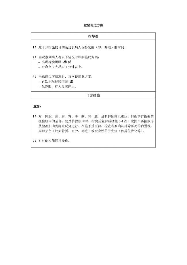 昏迷CRS-R中文使用手册.doc