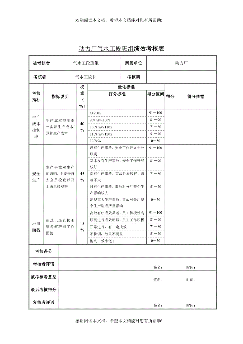 动力厂气水工段班组绩效考核表_第1页