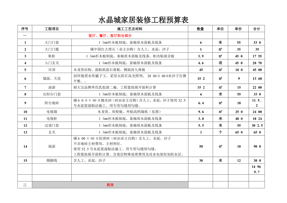 水晶城装修工程预算表_第1页