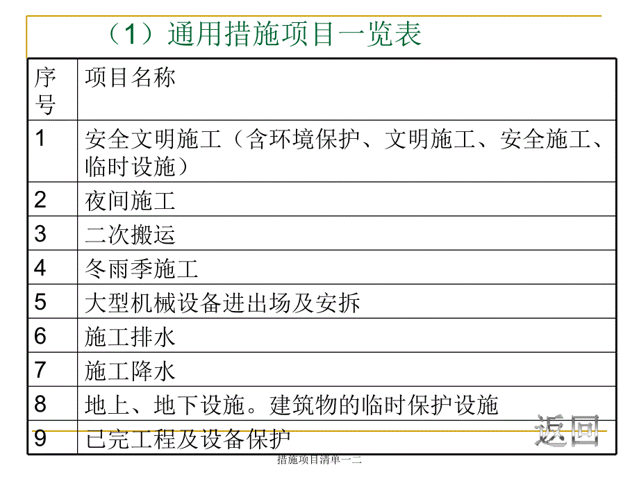 措施项目清单一二课件_第4页