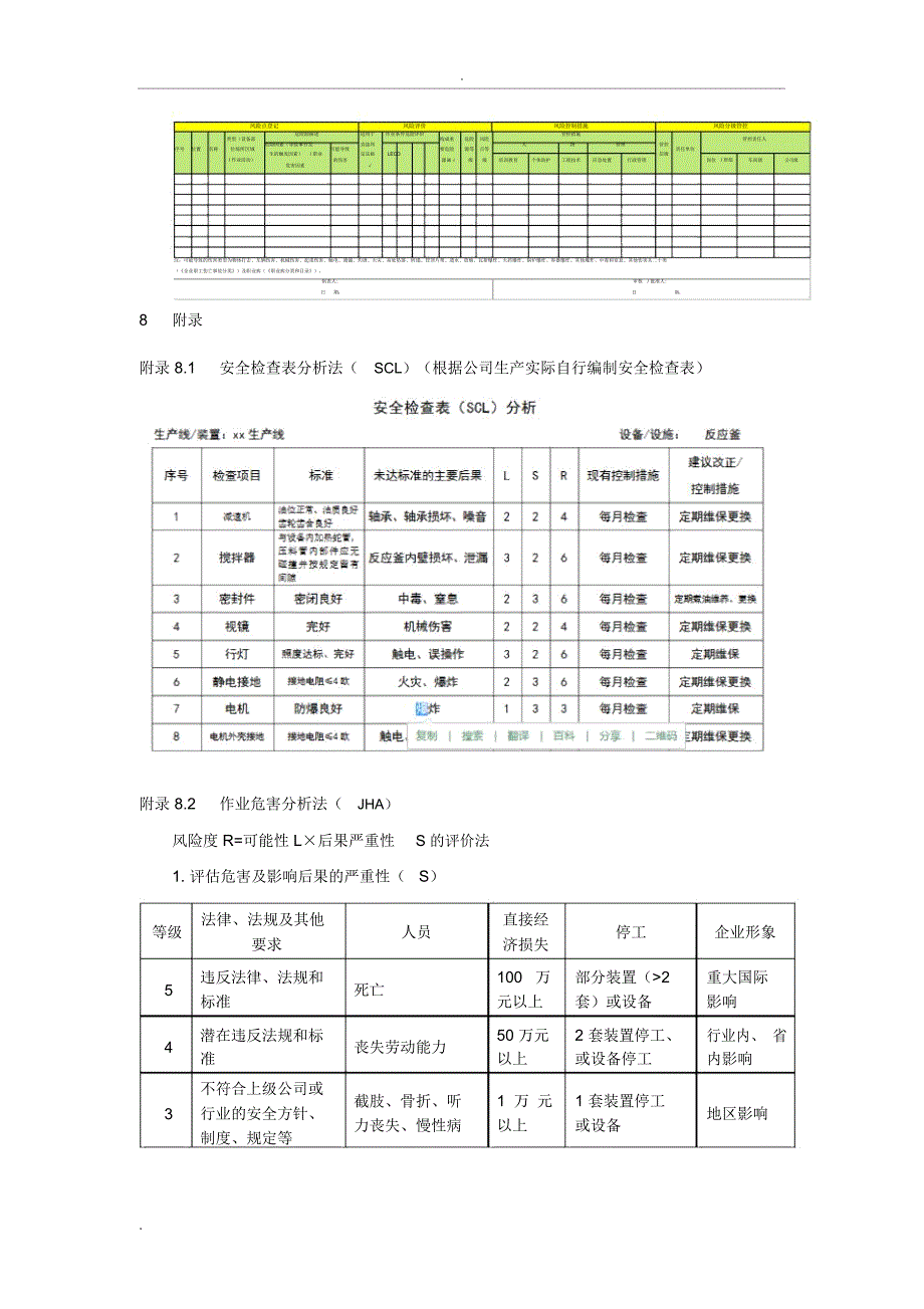 风险分级管控管理制度_8113_第4页