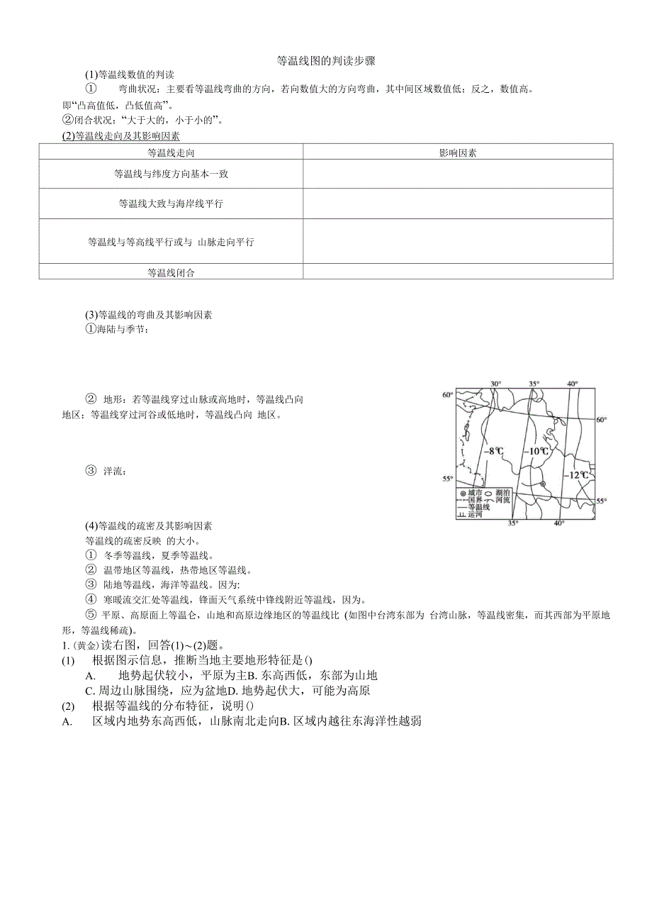 等温线专题自制_第1页